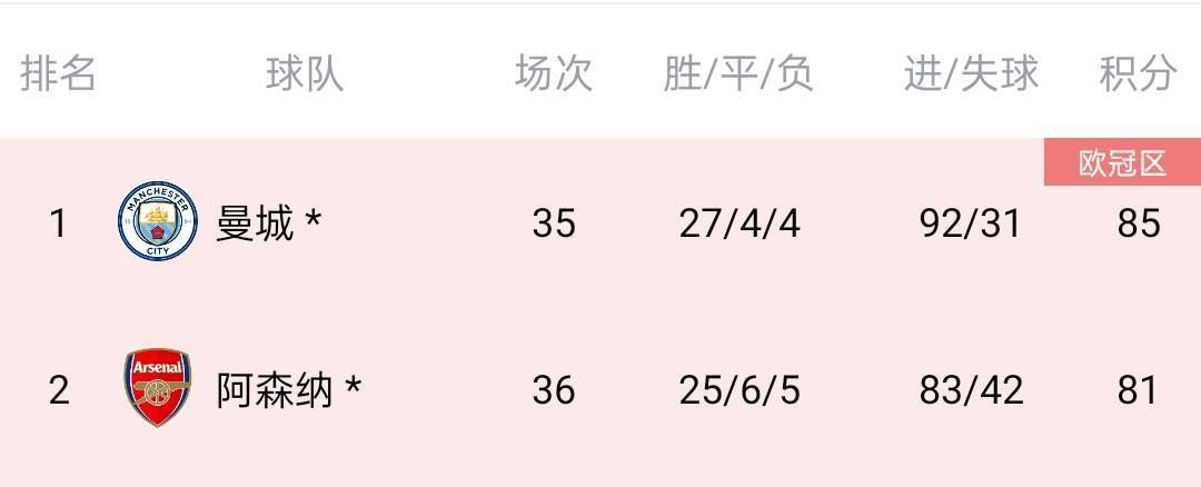 大香线蕉97久久